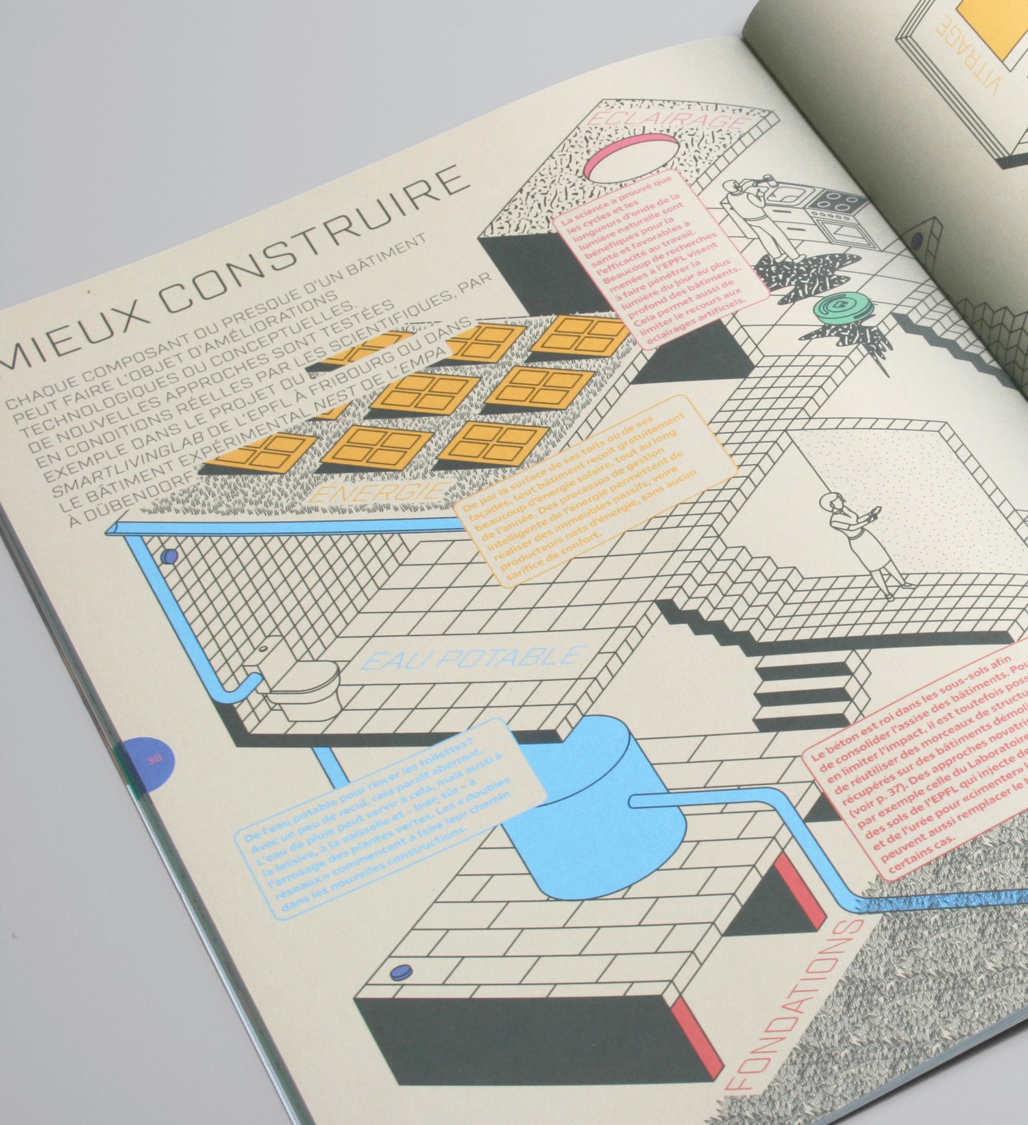 00 DIMENSIONS EPFL MIEUX CONSTRUIRE