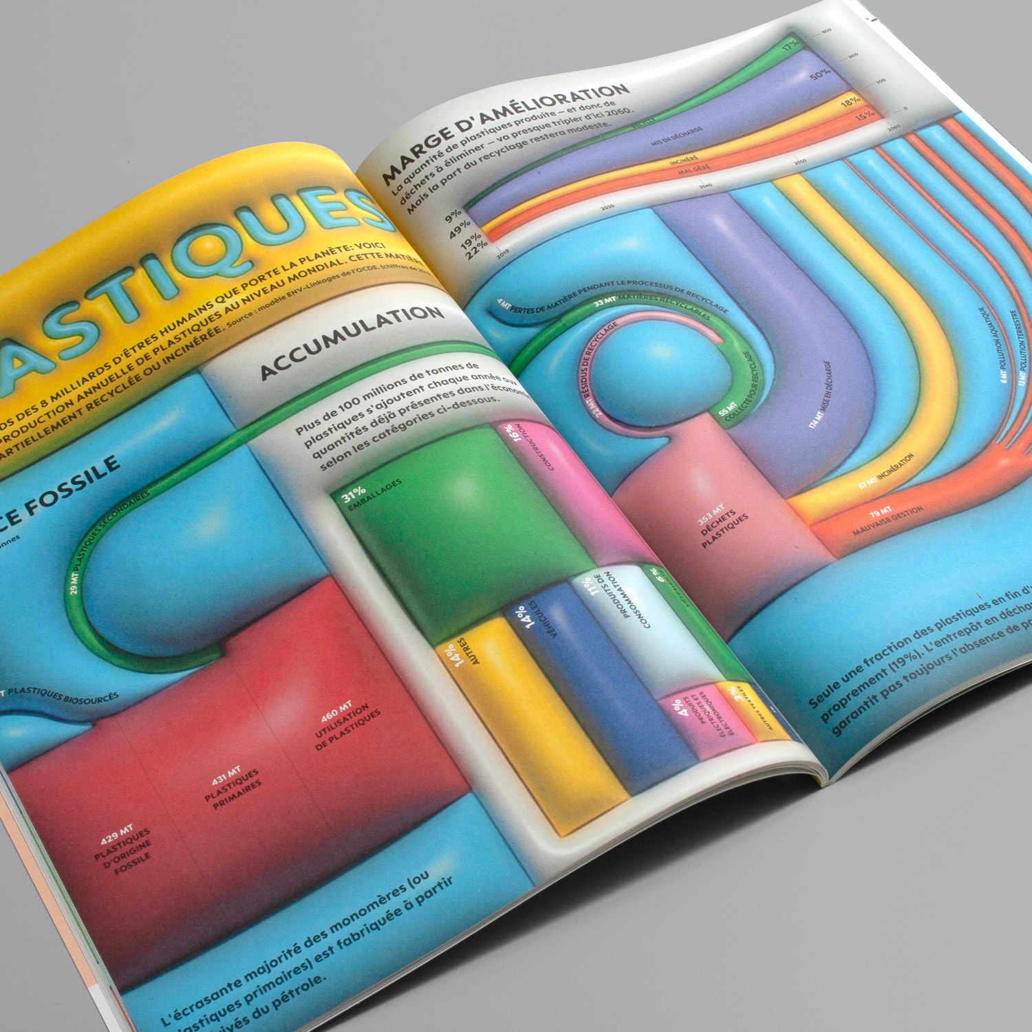 00 Dimensions Plastiques