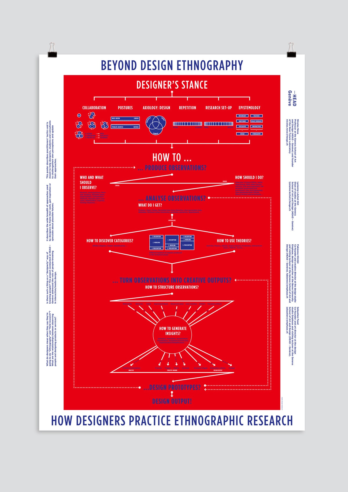 01 DE X POSTER