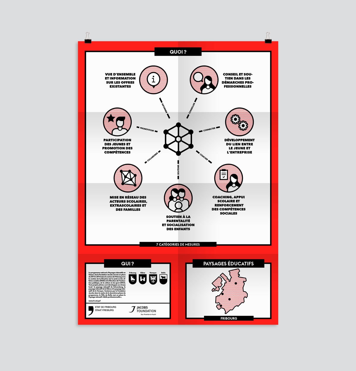 01 PAYSAGE EDUCATIF