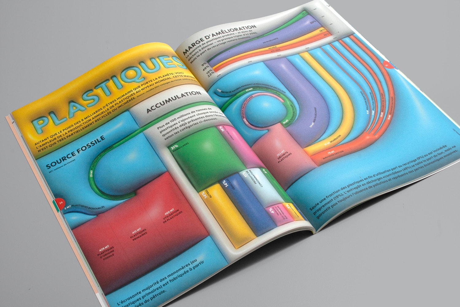 02 Dimensions Plastiques