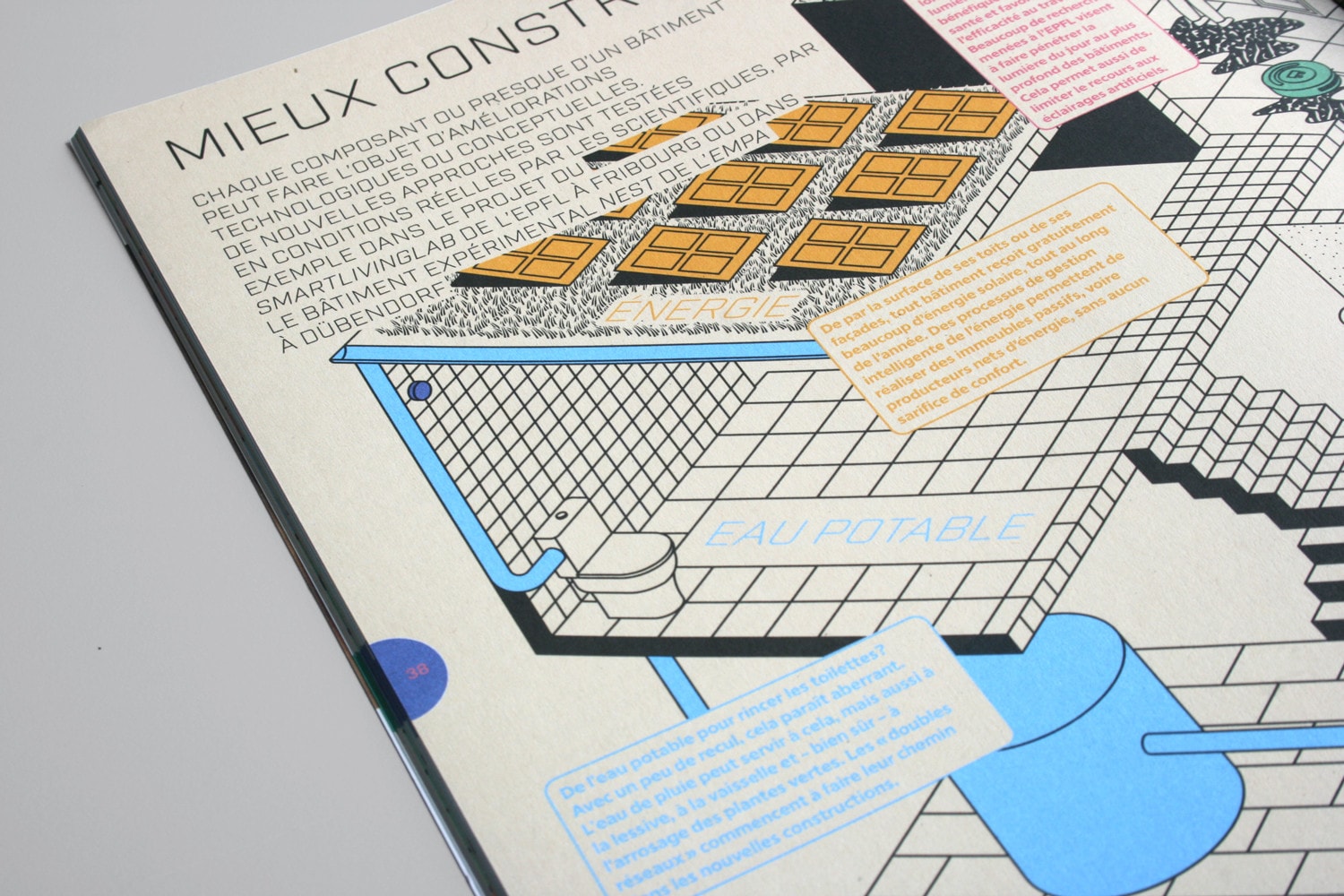 03 DIMENSIONS EPFL MIEUX CONSTRUIRE