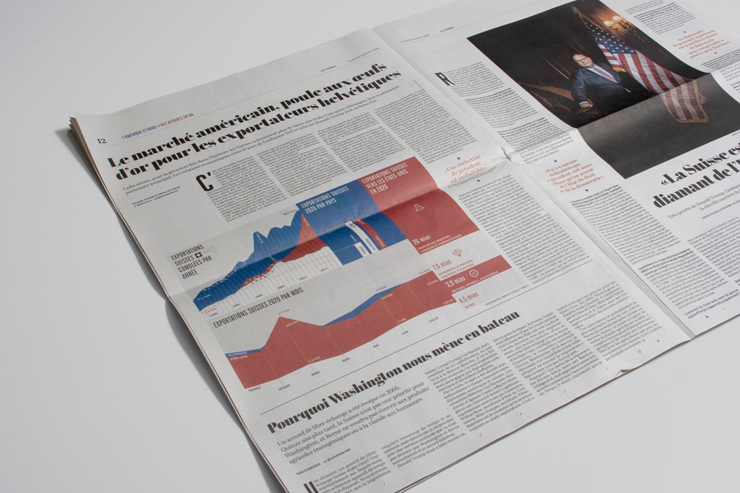 03 LE TEMPS USA INFOGRAPHIE
