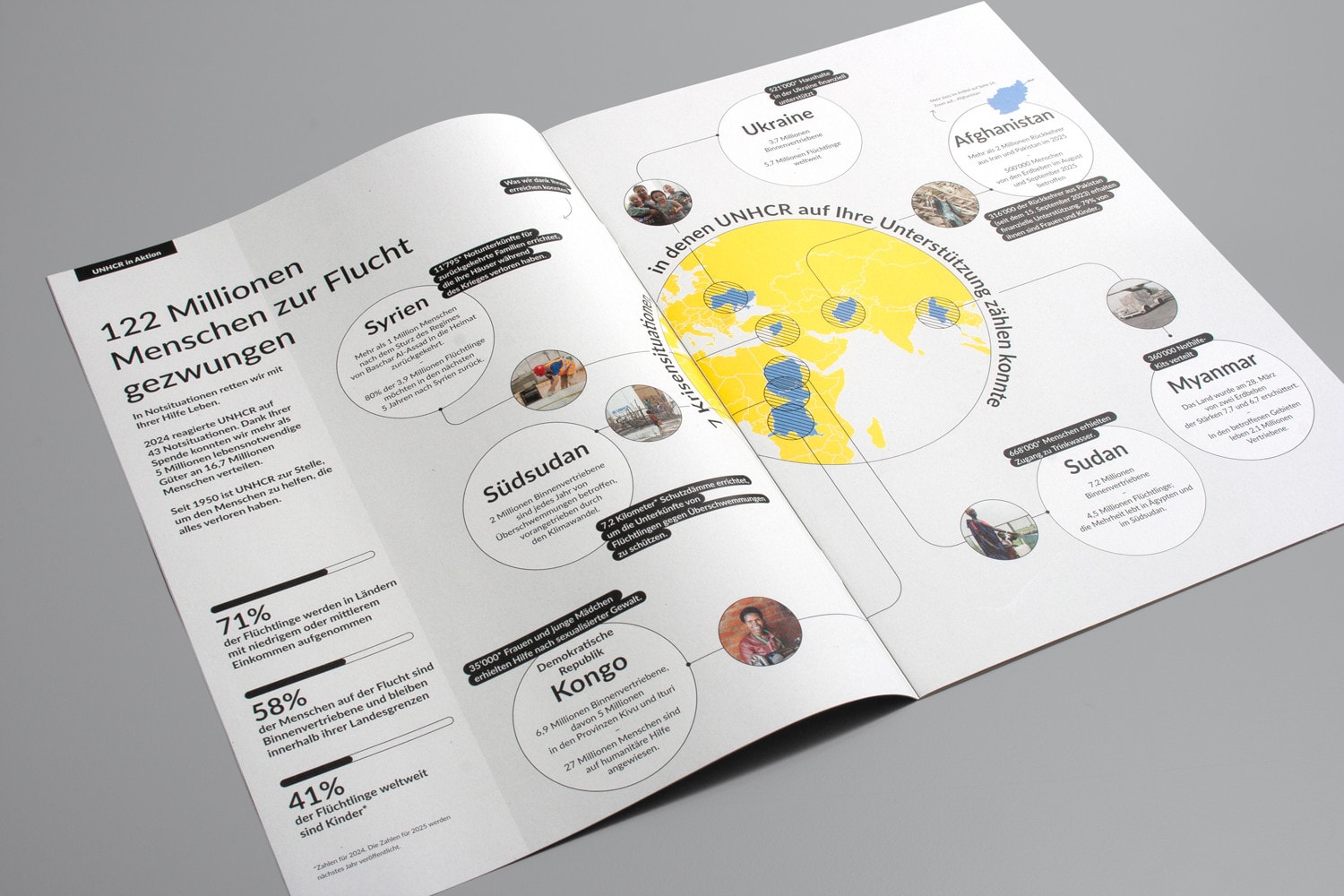 03 UNHCR magazine 2026