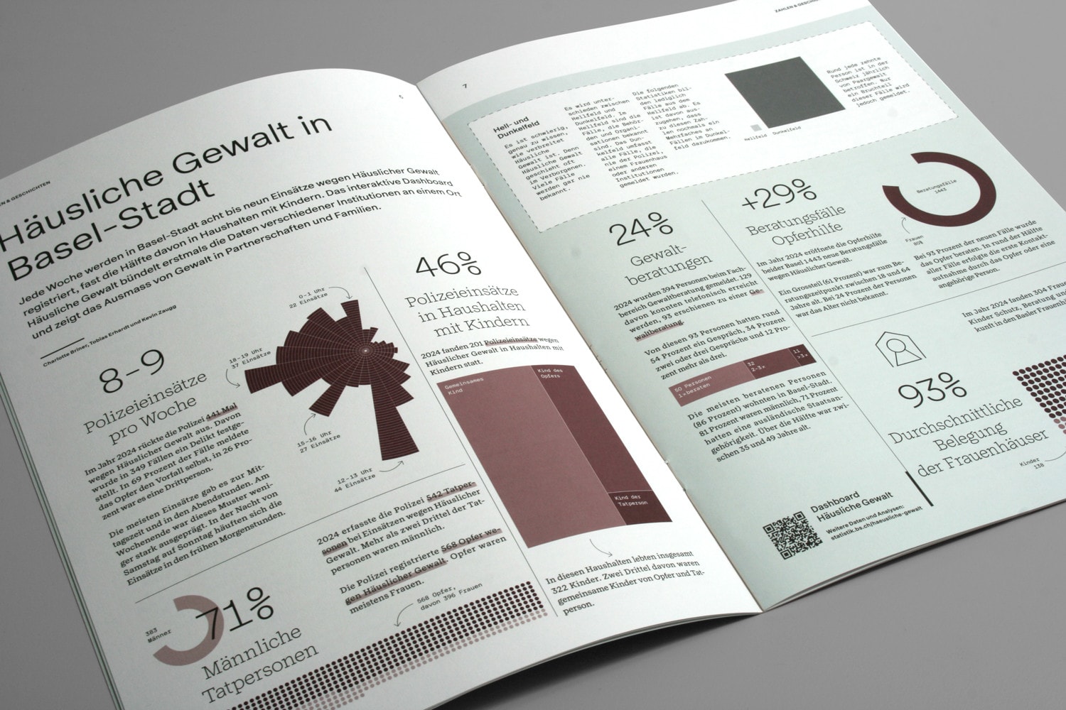 04 BASEL MAGAZINE 01