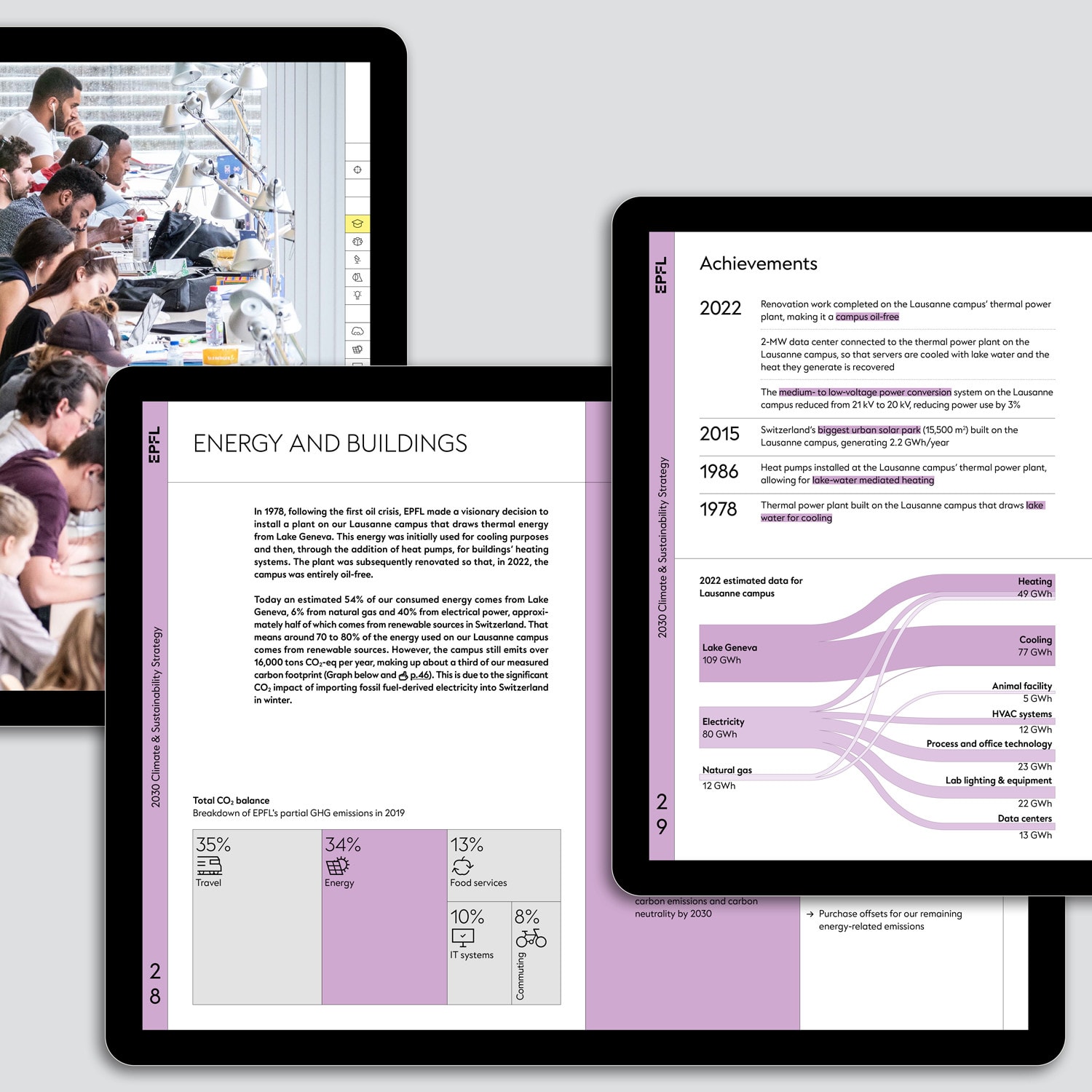 04 EPFL RAPPORT DURABILITE