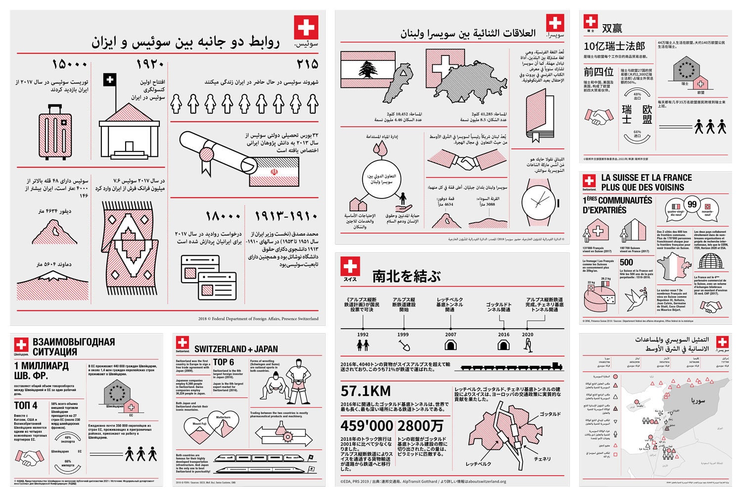 04 PRESENCE SUISSE 2014