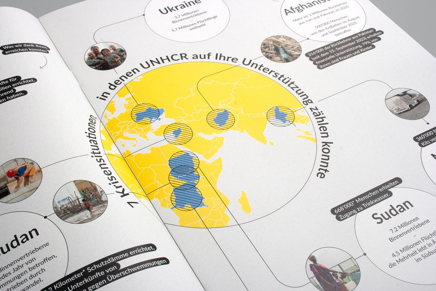 04 UNHCR magazine 2026