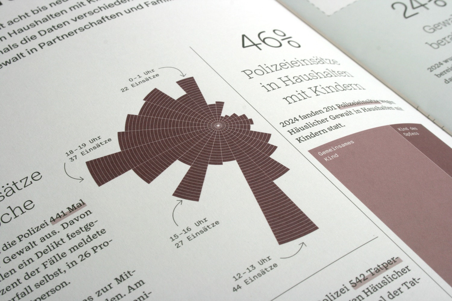 05 BASEL MAGAZINE 01