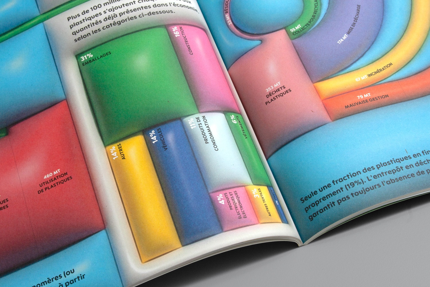 05 Dimensions Plastiques