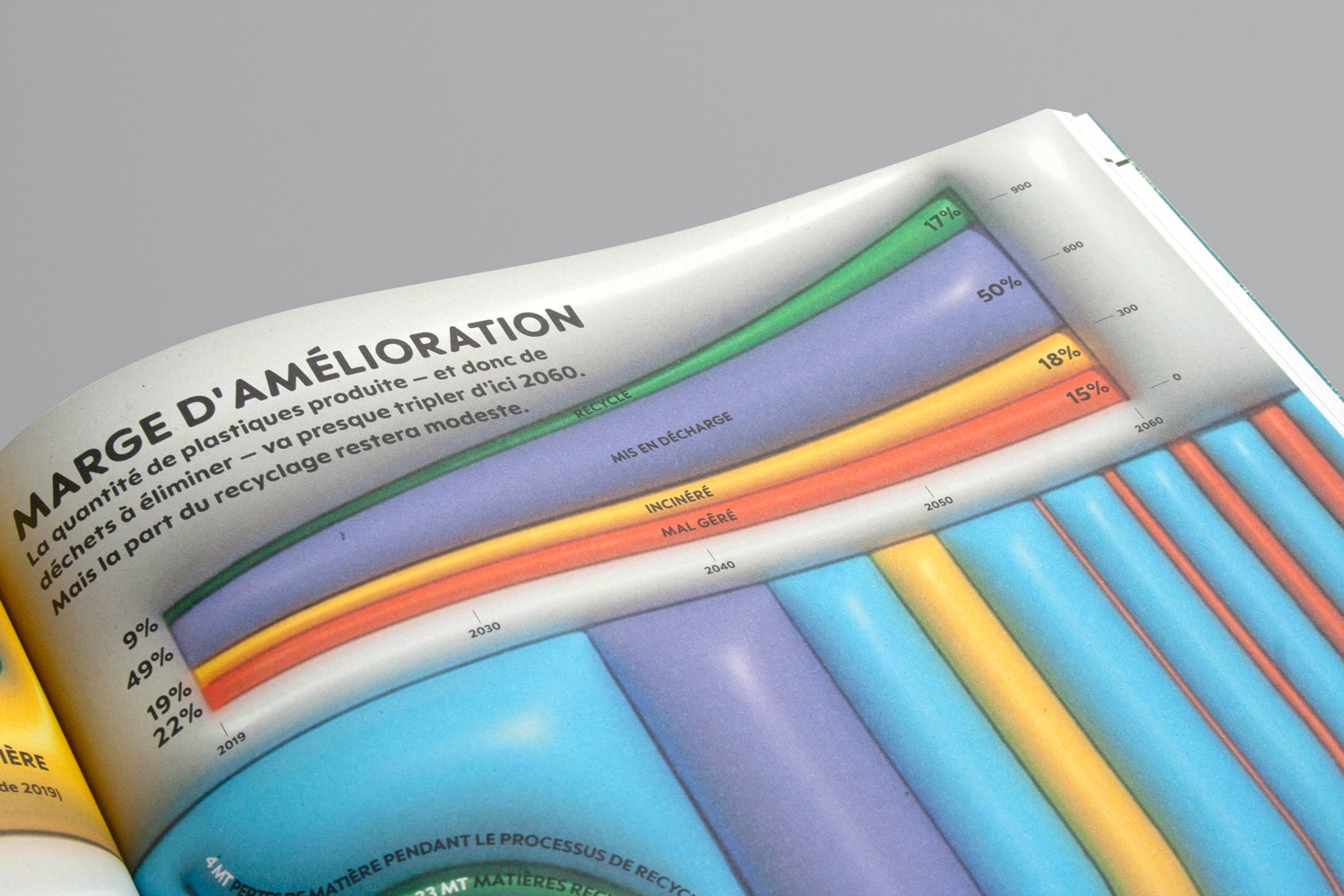 06 Dimensions Plastiques