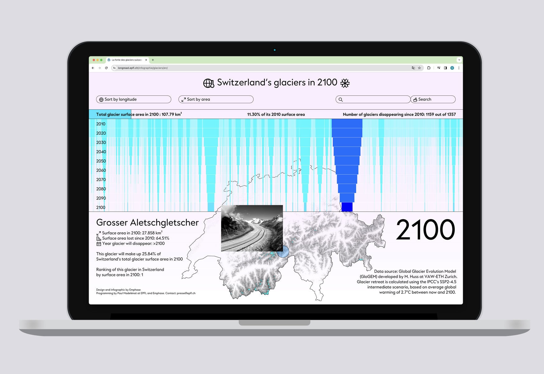 07 GLACIERS SUISSES 2100