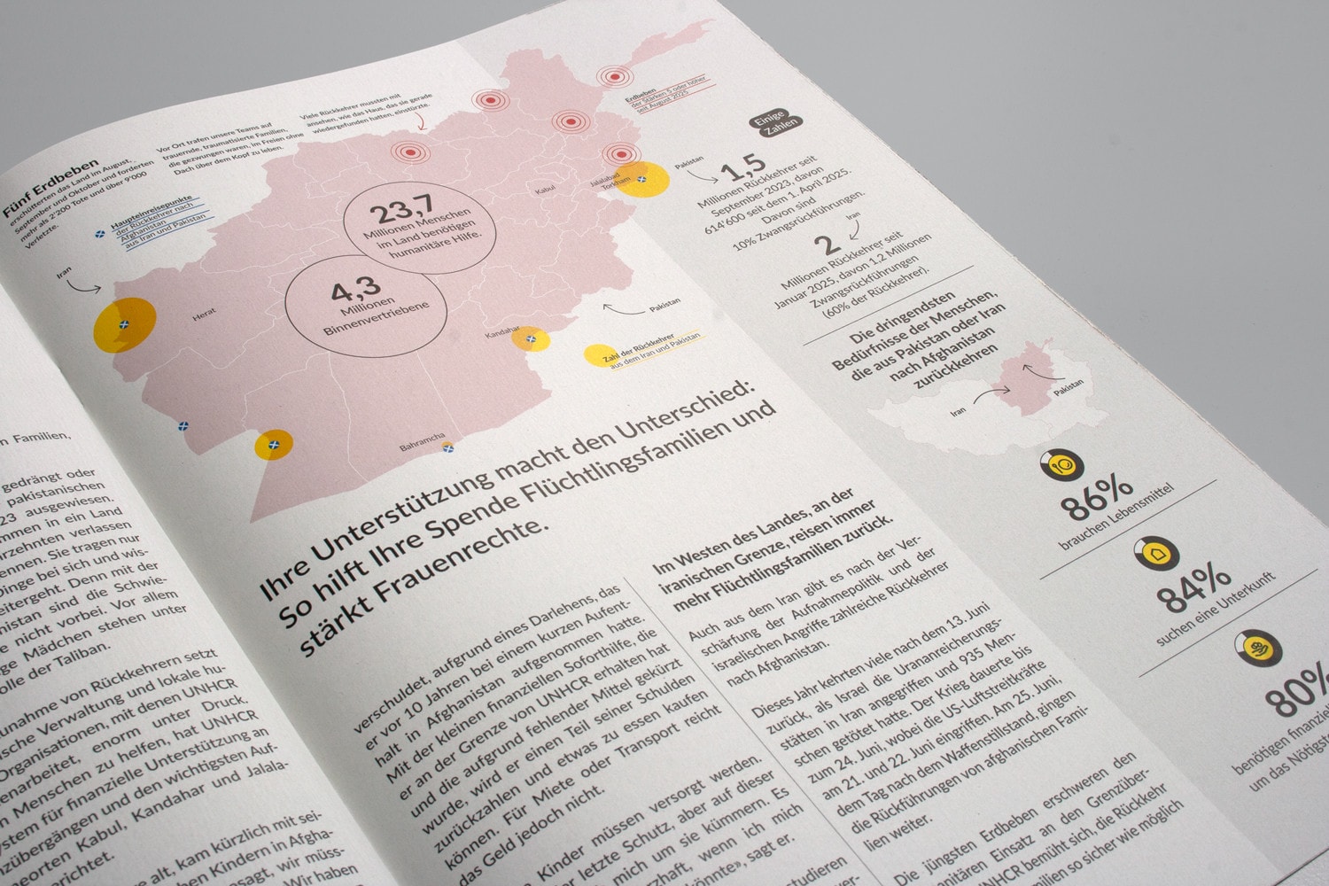 08 UNHCR magazine 2026