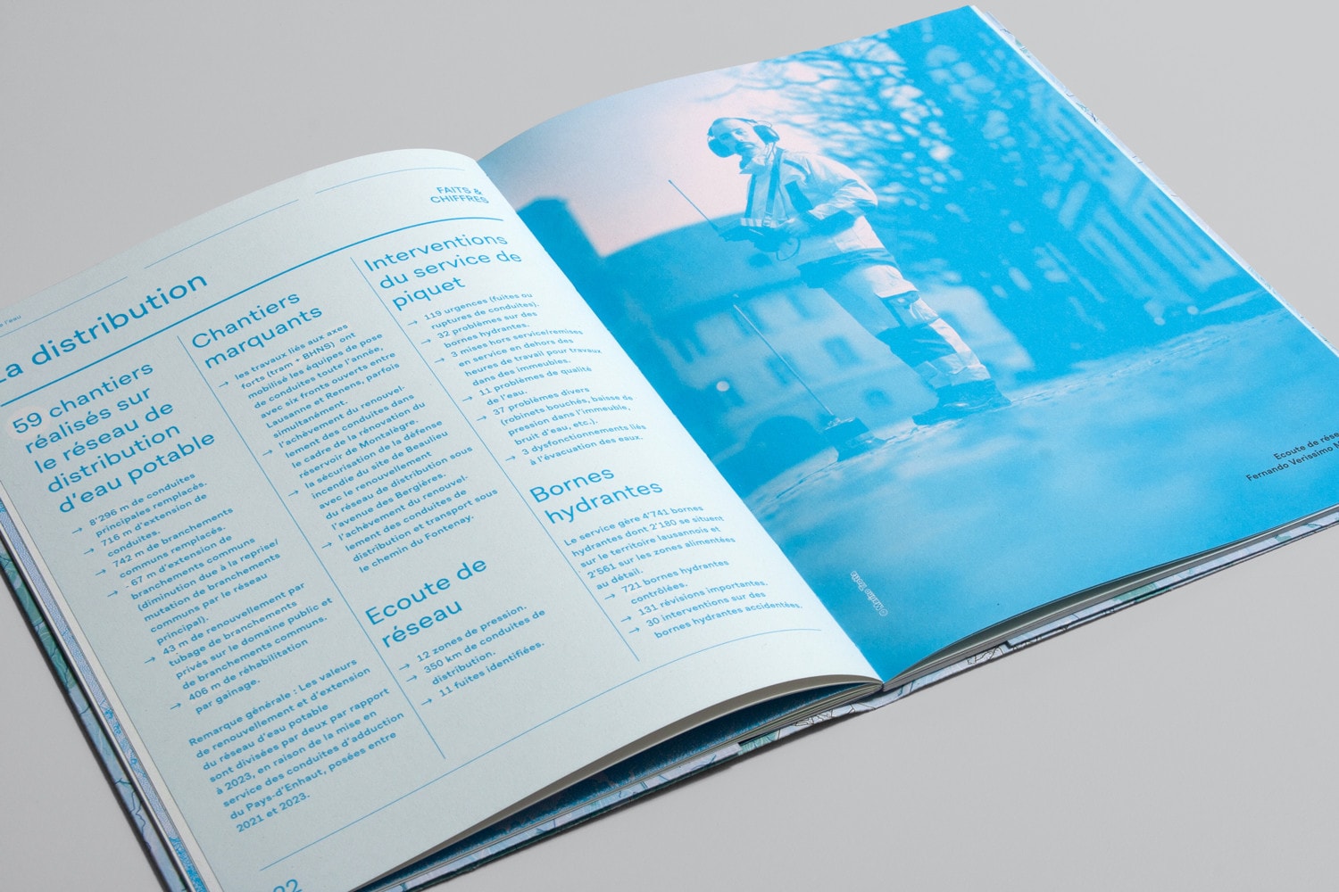 11 RAPPORT ANNUEL SERVICE EAU 2024