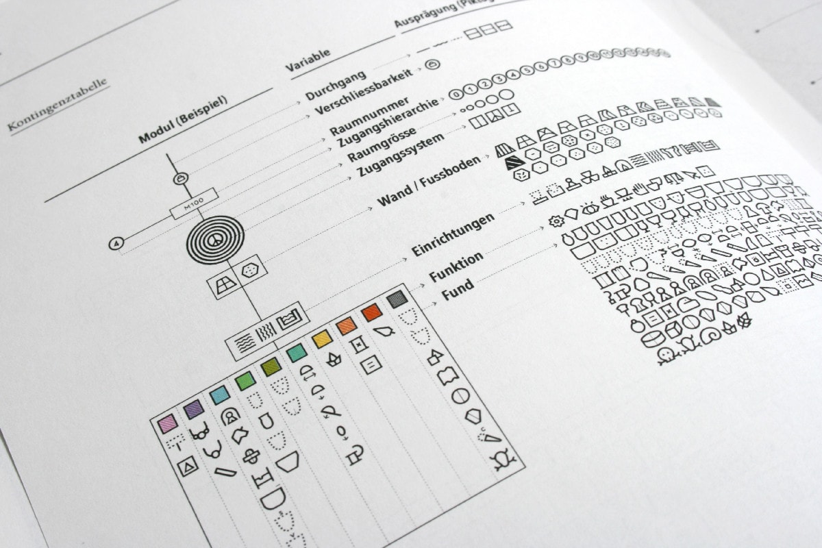 30 DIGLU SPECIMEN