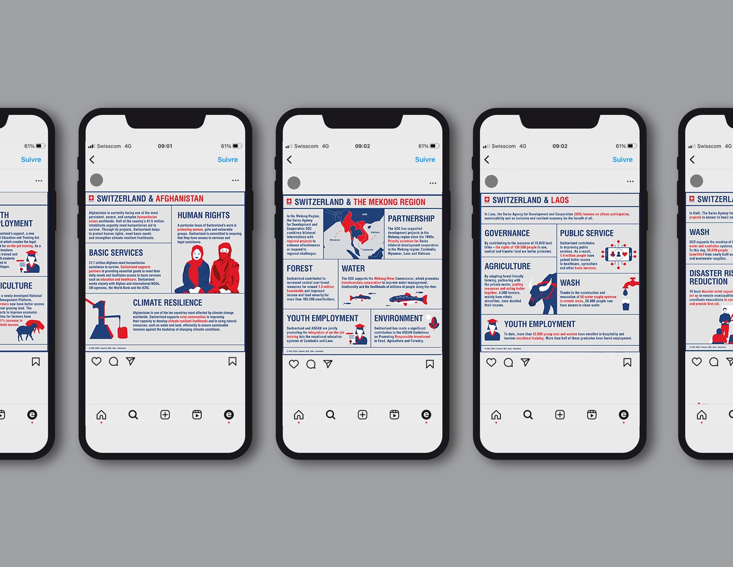 EDA SOCIAL MEDIA