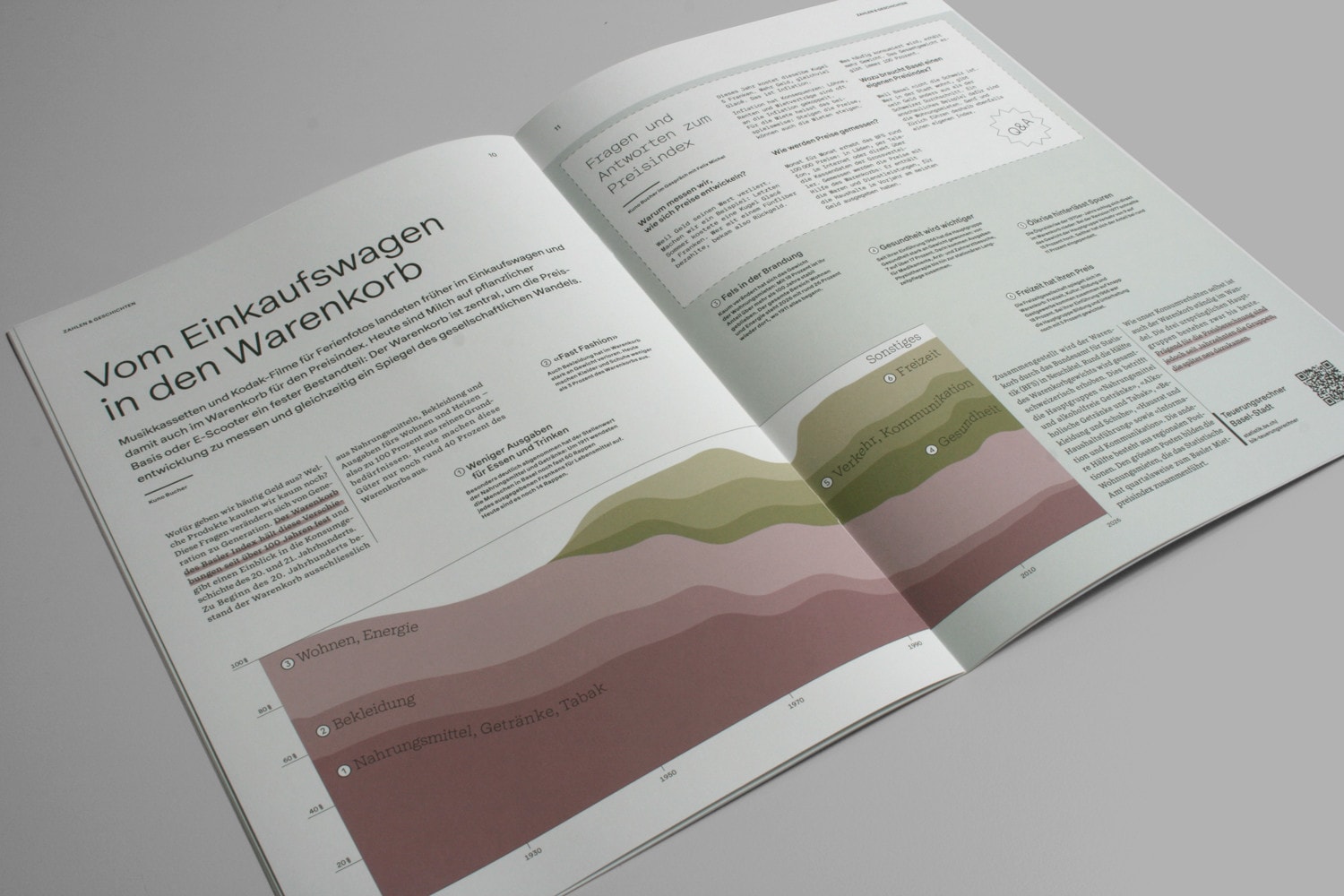 03 BASEL MAGAZINE 2