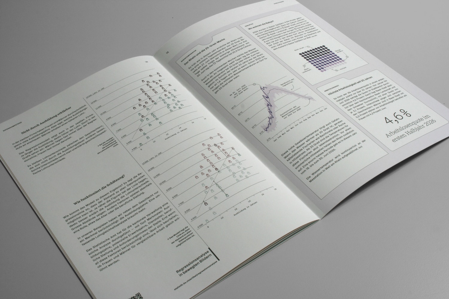06 BASEL MAGAZINE 2