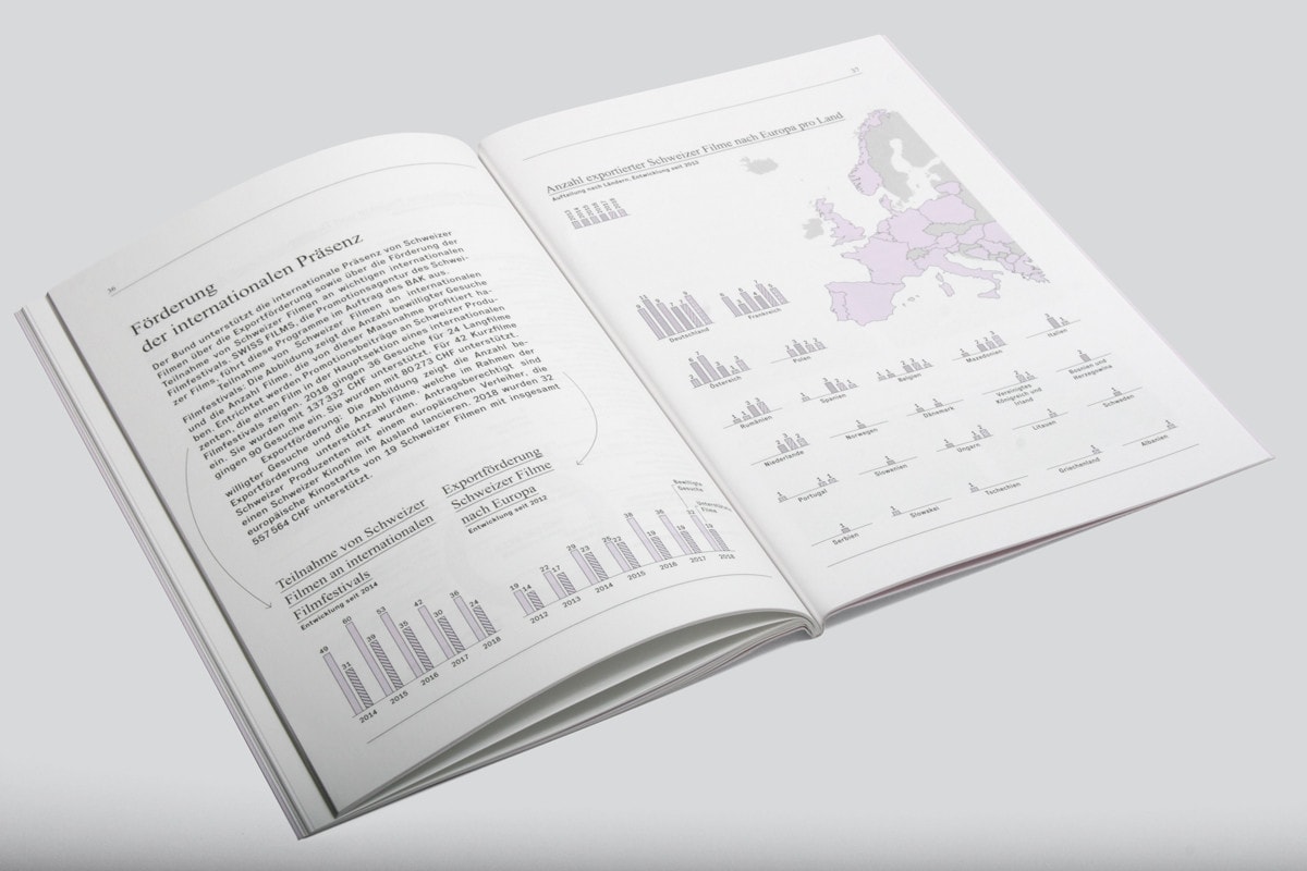 09 FACTS AND FIGURES 2018